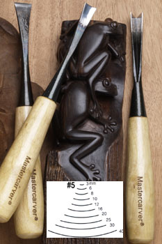 #5-40mm MASTERCARVER TOOL