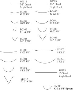 FLEXCUT RECIPROCATING POWER BLADE SET