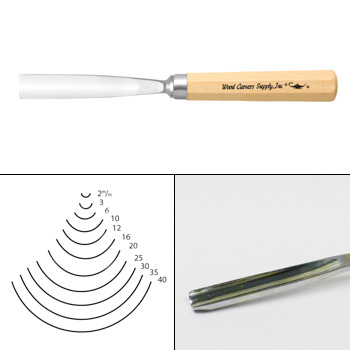 Rc Woodworking Hand Tools Inc
