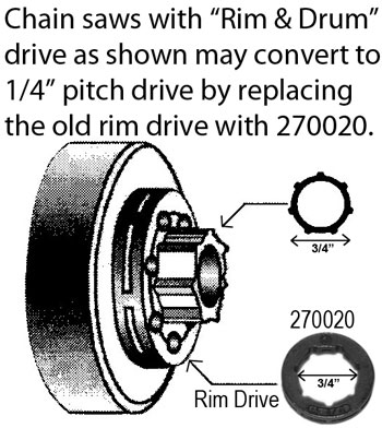1/4 PITCH RIM DRIVE SPROCKET FITS