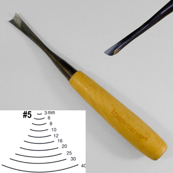 #5-20mm MASTERCARVER TOOL